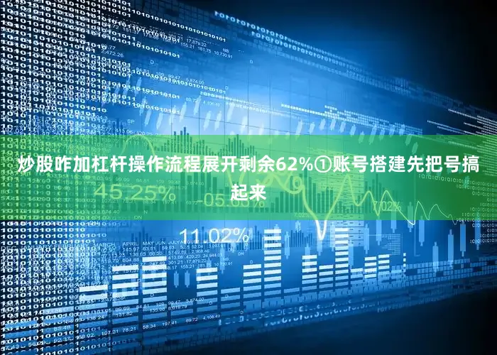 炒股咋加杠杆操作流程展开剩余62%①账号搭建先把号搞起来
