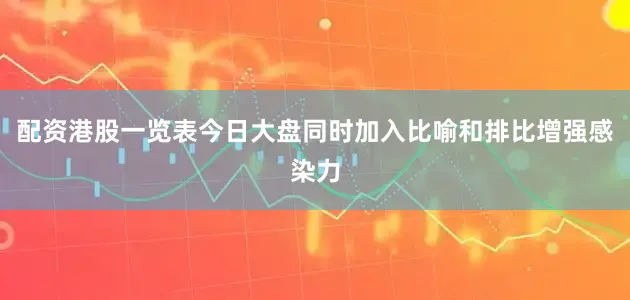 配资港股一览表今日大盘同时加入比喻和排比增强感染力