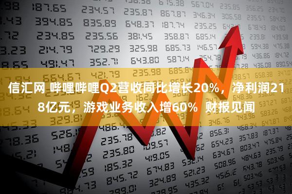 信汇网 哔哩哔哩Q2营收同比增长20%，净利润218亿元，游戏业务收入增60%  财报见闻